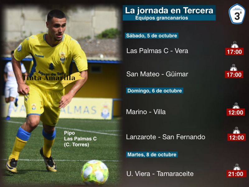 Viera-Tamaraceite, rivalidad aplazada al martes