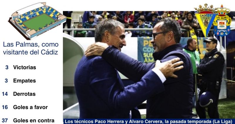 La UD tiene un reto histórico en el Carranza