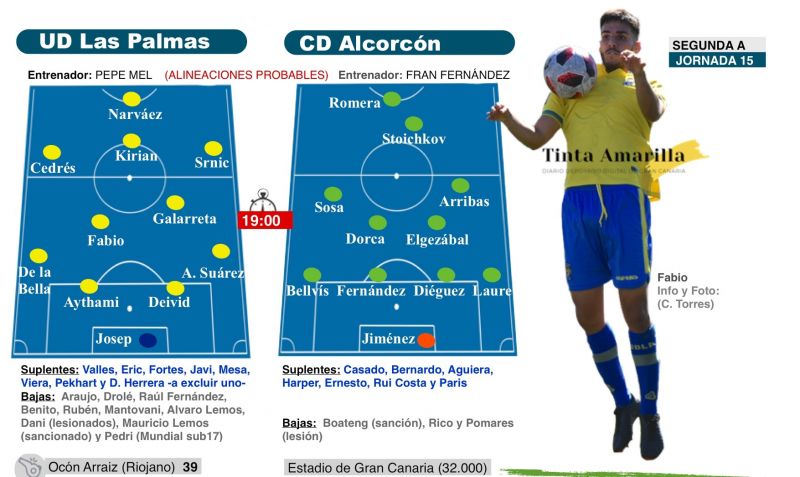 Si faltan los artistas, el mono de taller