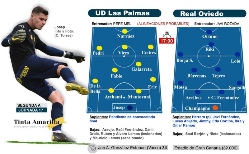 Entre UD y Oviedo salen cuentas pendientes