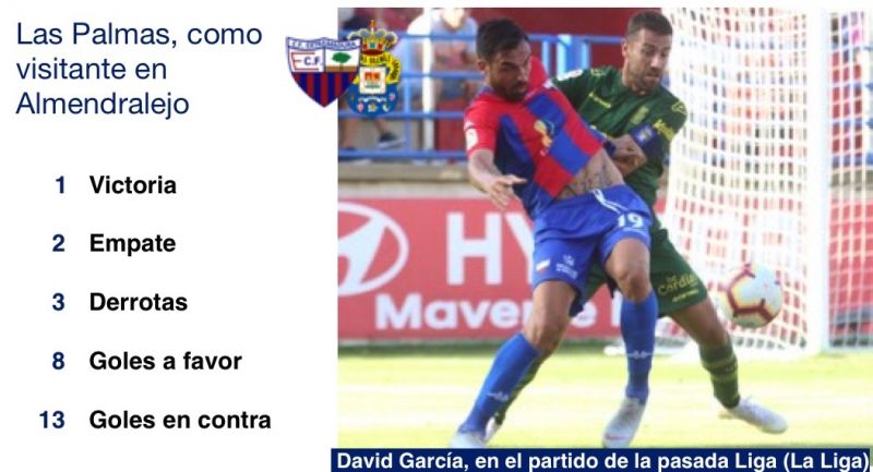 La única victoria visitante de la era Jiménez