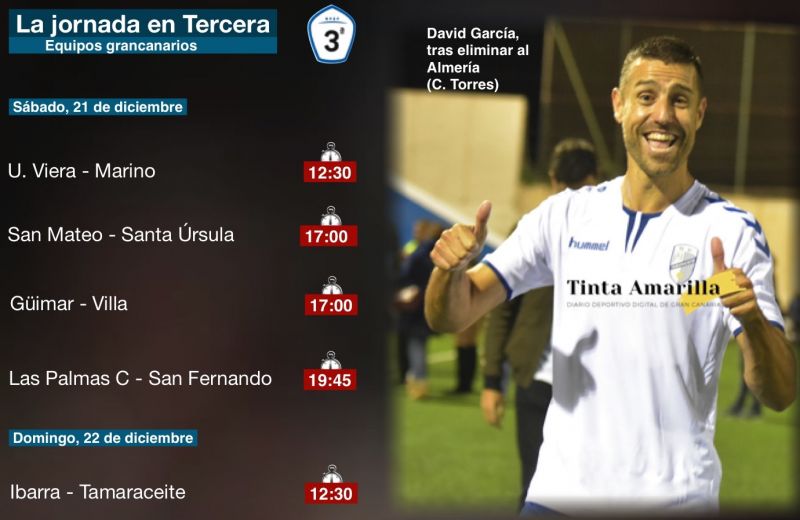 El Tamaraceite vuelve al Planeta Tierra