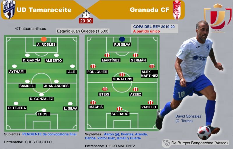 Con su permiso, señor González