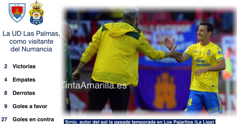 La UD nunca puntuó en el invierno soriano