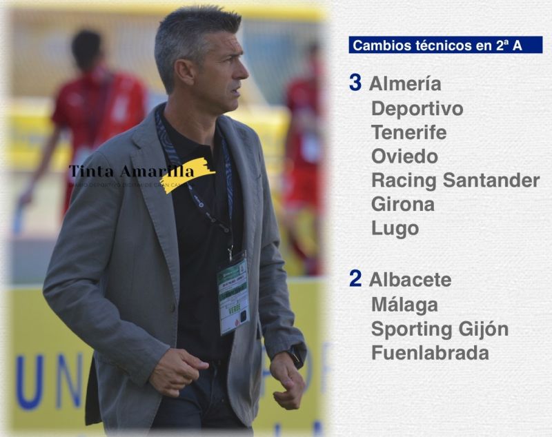 La guillotina de los banquillos, a pleno rendimiento