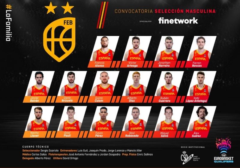 Scariolo convoca a Beirán, apartado por el Gran Canaria, para la ventana FIBA