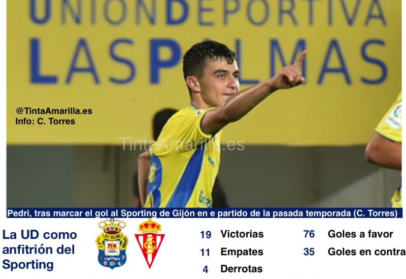 La portería en la que Pedri batió un récord