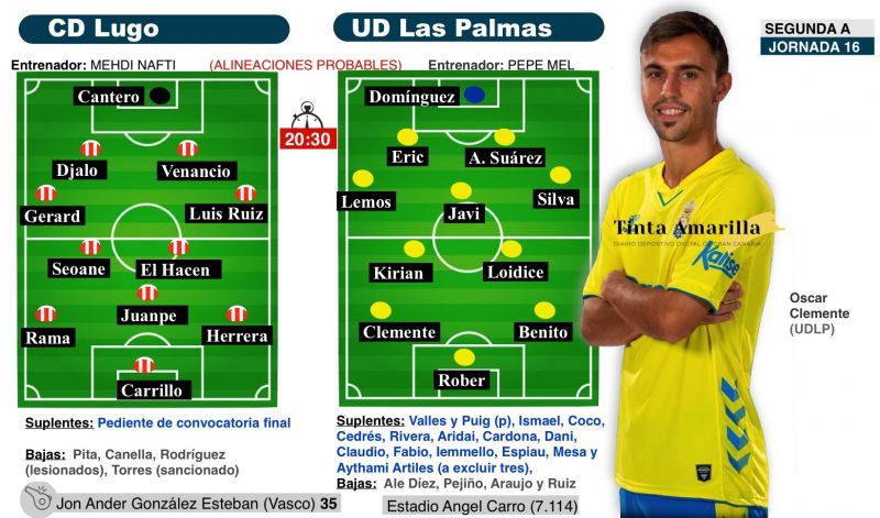 Optimismo ante las murallas de Lugo