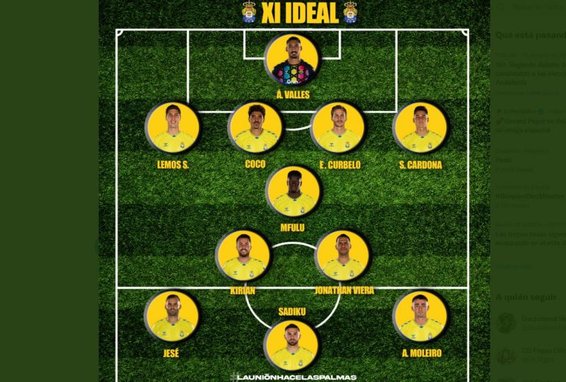 Coco, preferido antes que Navas en el once titular de la afición amarilla