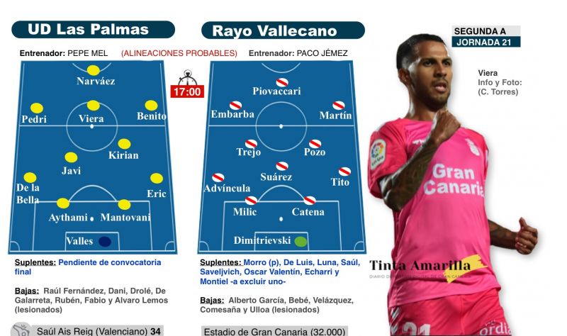 El partido con todos los ingredientes del morbo