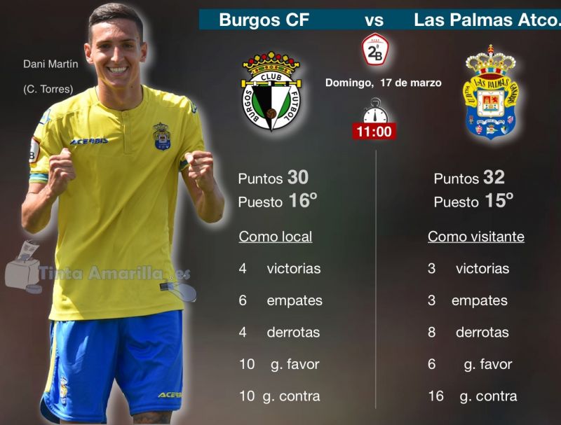 Rober, en la cita del filial para jugar ante el Burgos