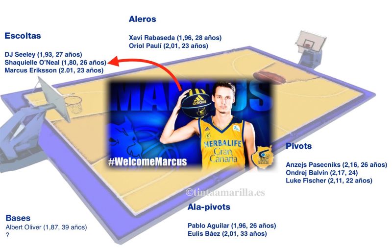 Al Gran Canaria sólo le falta el par de Oliver