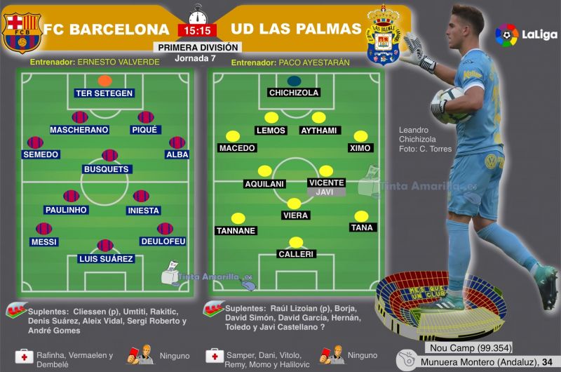 La UD inicia su 'procés' en Cataluña