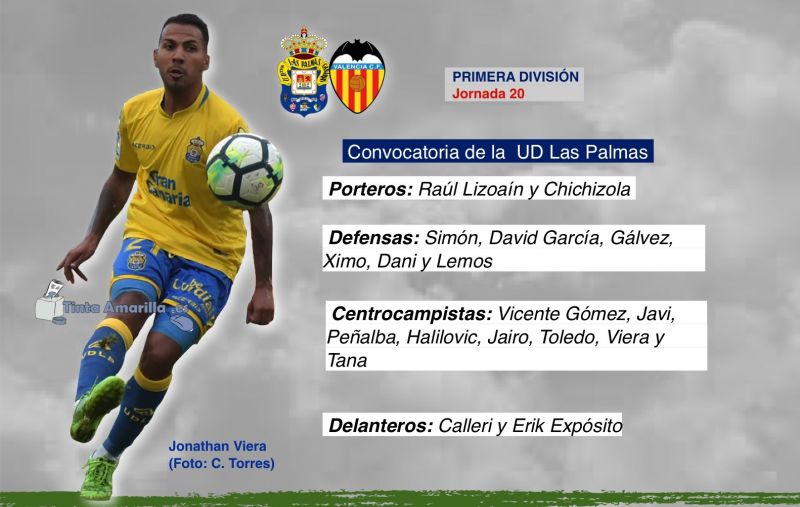 Erik Expósito, la novedad para recibir al Valencia