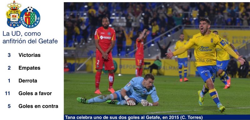 Las Palmas goleó al Getafe en su última visita
