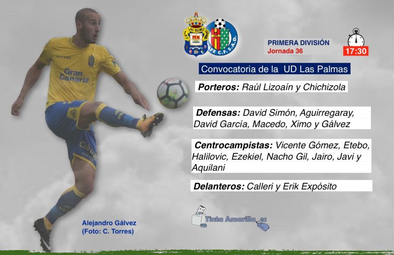 Jémez convoca a Erik porque "al filial le va bien sin él"