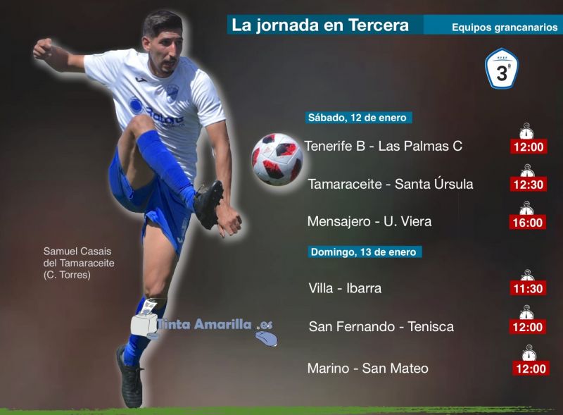 Liderato, derbi chico, defensa del tercer puesto, salvación ...