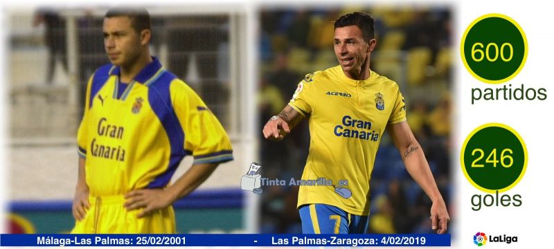 600 partidos y el debut en La Rosaleda
