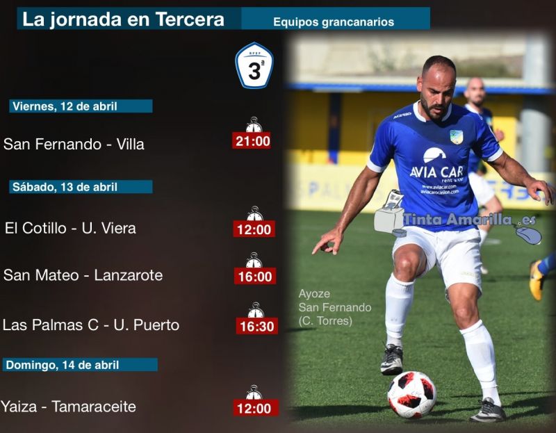 La jornada comienza con plato fuerte en Maspalomas