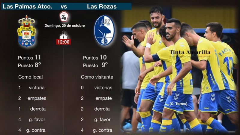 El filial, a perforar la roca de Las Rozas