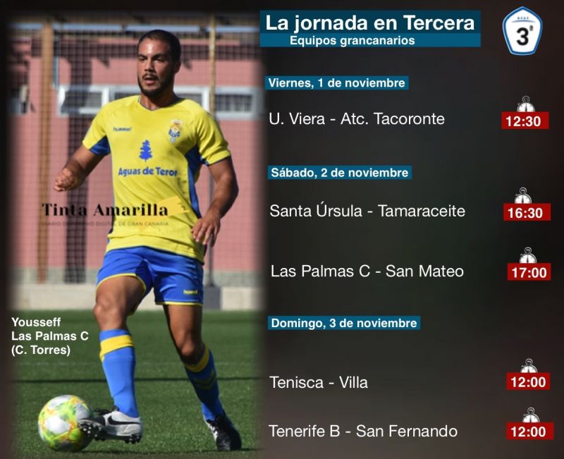 Las Palmas C calibra el gran inicio del San Mateo