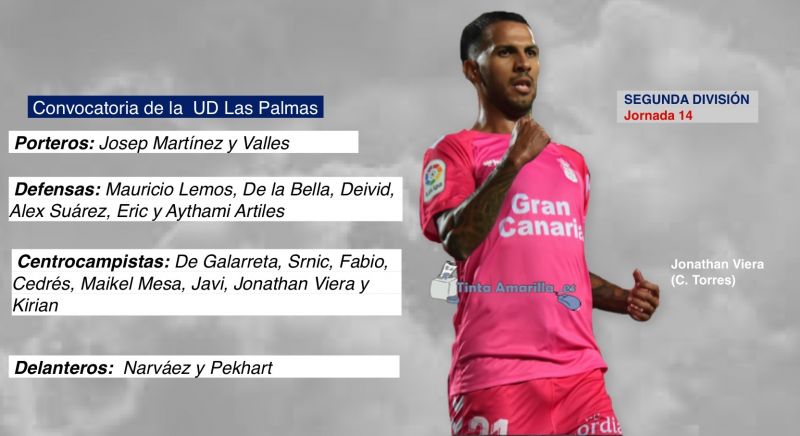 La UD viaja a Zaragoza sin jugadores del filial