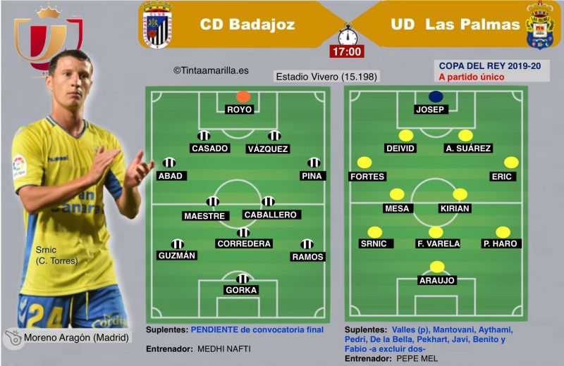 Un compromiso muy serio para la segunda unidad de la UD