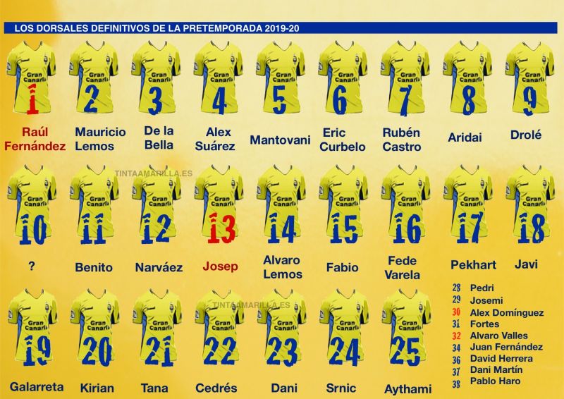 Los dorsales de la UD en la segunda vuelta