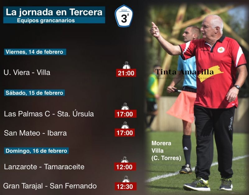 Las urgencias del Villa pasan por el Alfonso Silva