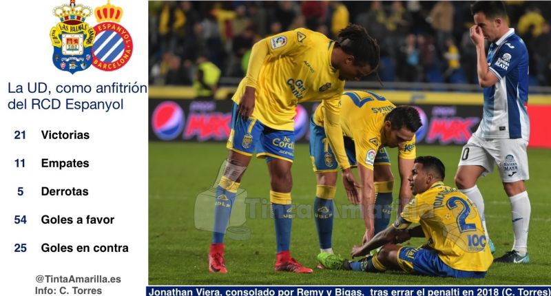 Del obús de Wakaso al fiasco de Viera