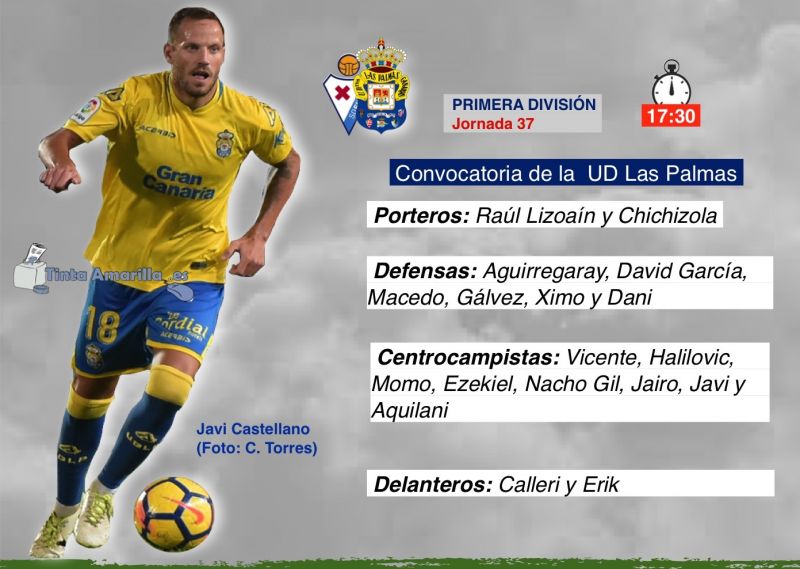 Momo y Erik, sí; Bigas aún espera