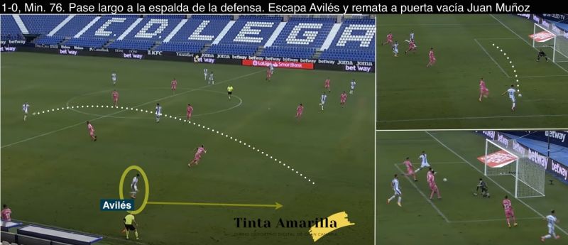 El achique suicida con uno menos y un rival con piernas frescas