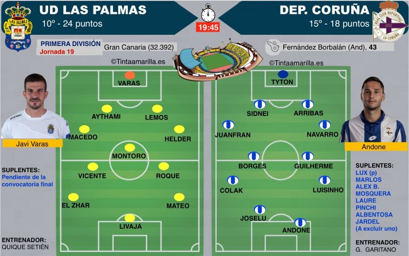 Preludio de un Krakatoa amarillo