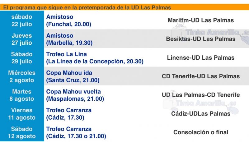 Los derbis de pretemporada, a las 21.00 horas