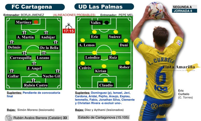 La UD y Rubén reviven viejas batallas