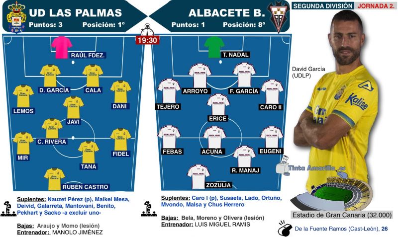 Más de 18.000 razones para crecer