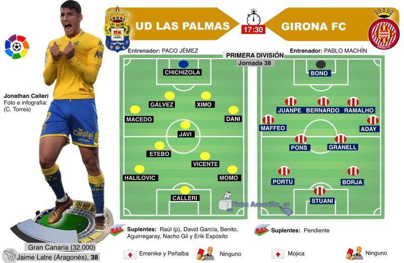 La despedida (y 2), ante el rival más cruel