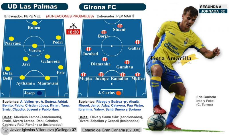 La verdad y nada más que la verdad