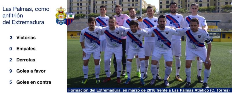 Del Anexo al Gran Canaria, un año después