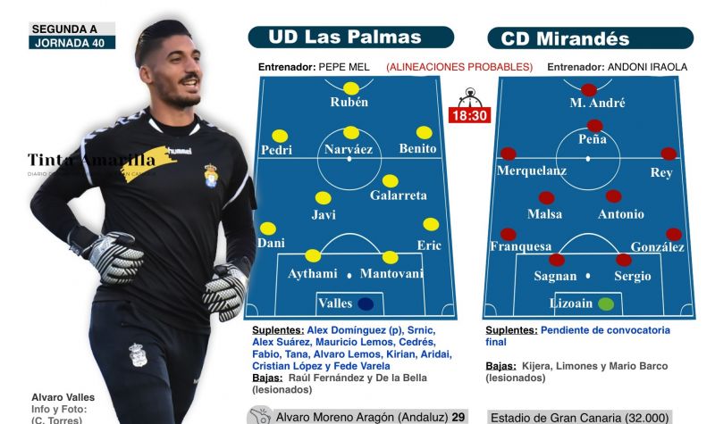 El día idóneo para apagar un berrinche