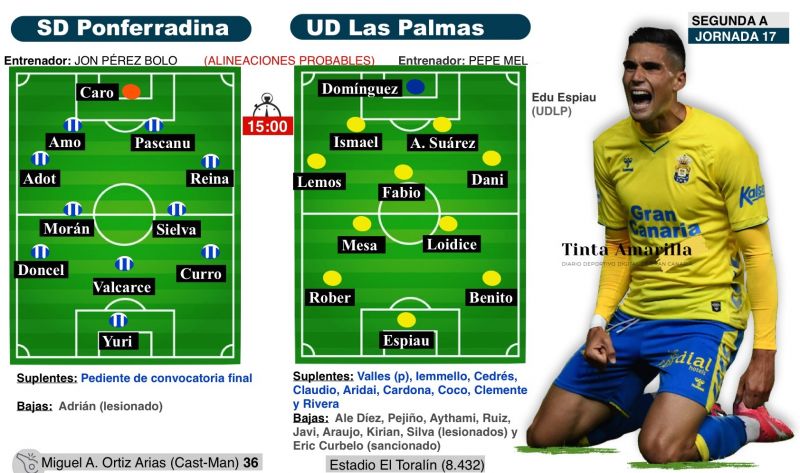 La UD, con una plaga de bajas, afronta otro partido sudoku