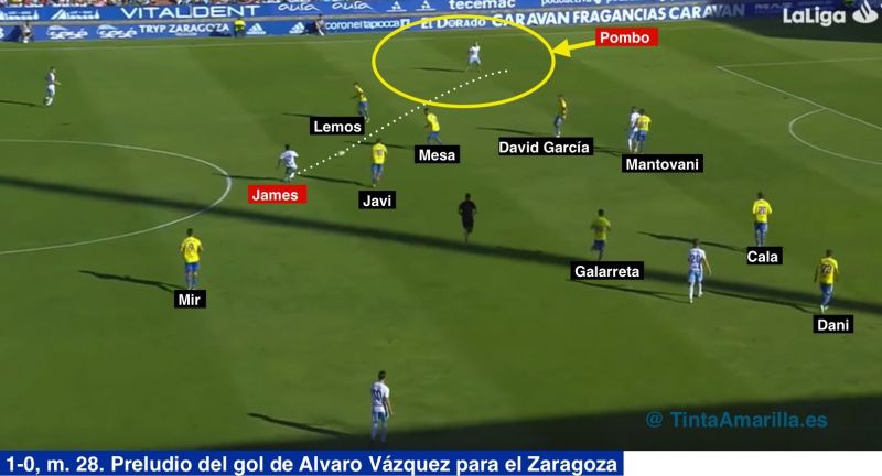 Pombo, sin vigilancia, se daba un festín