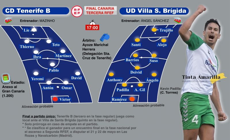 Y como premio, seguir soñando