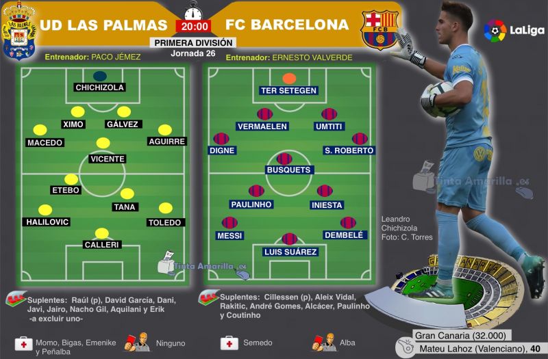 Es imposible que sea imposible 2.0