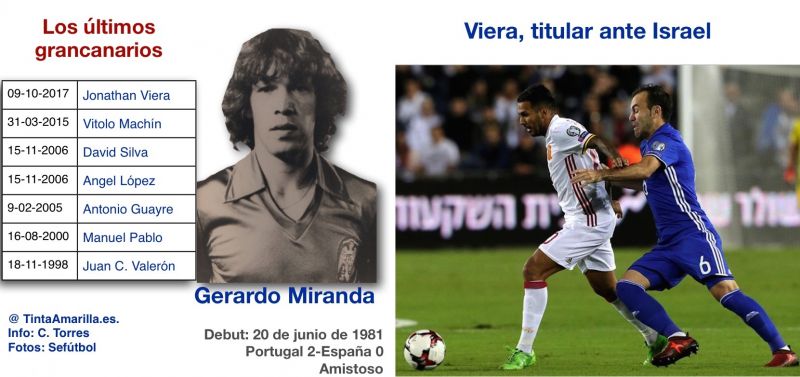 Y 13.260 días después ... Jonathan Viera