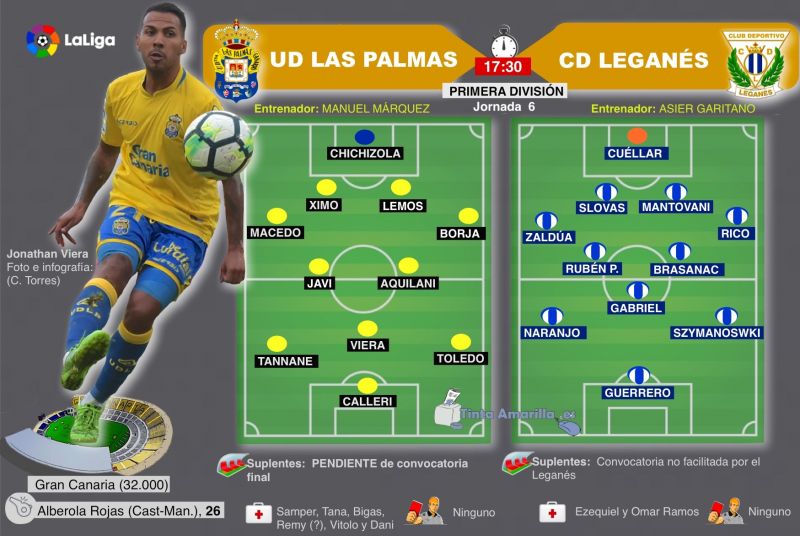 La insatisfacción o la euforia esperan respuesta de la UD