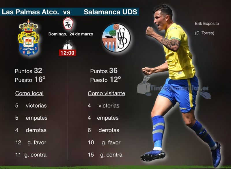 Calderón admite que viene a jugar con los nervios del filial