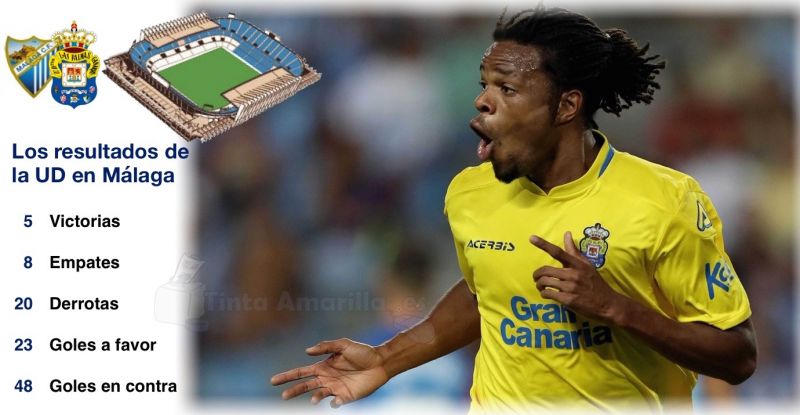 La UD logró 5 victorias en 33 visitas al Málaga