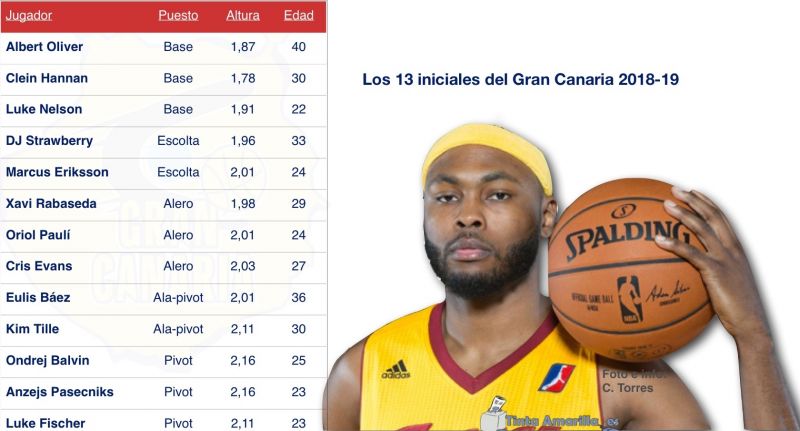 Chris Evans, el guerrero número 13 y último (?)