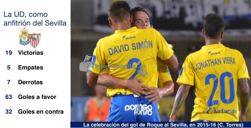 La última victoria sobre el Sevilla comenzó con Roque